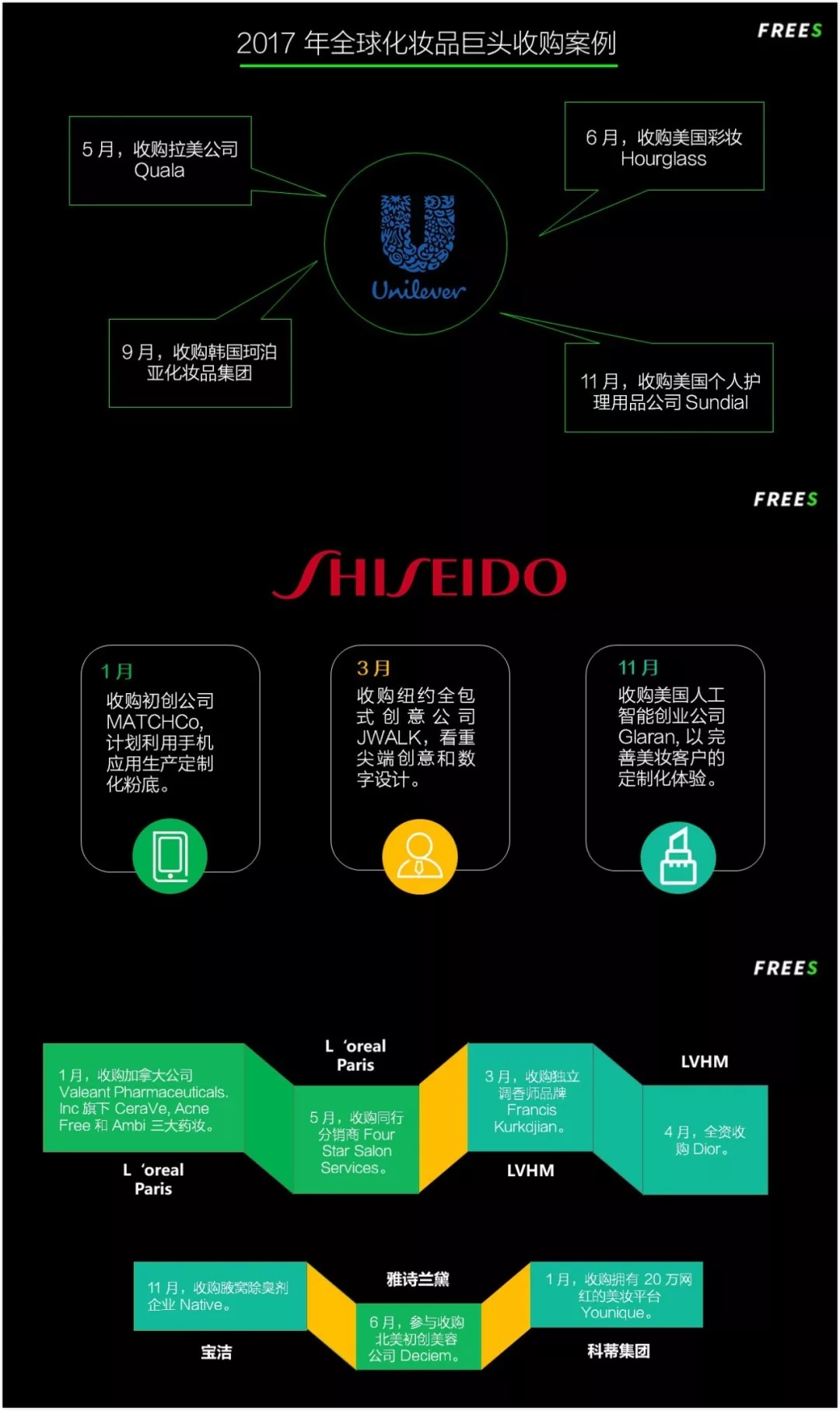 化妝品一路向貴，但你的臉真的價(jià)值百萬(wàn)嗎？